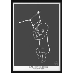 CARTEL PERSONAL BEBÉ - Virgo