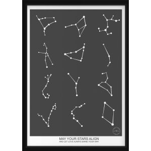CARTEL PERSONAL - Signo del Zodíaco